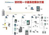 供应金商通K8连锁商业ERP系统_数码、电脑