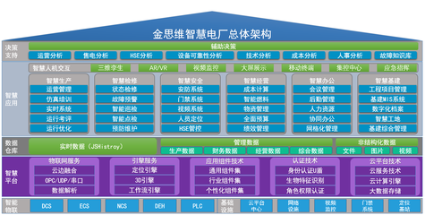 江苏省金思维信息技术有限公司